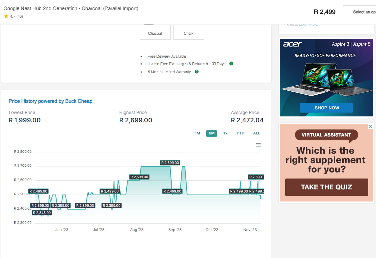 Buck Cheap extension showing price history on a product page